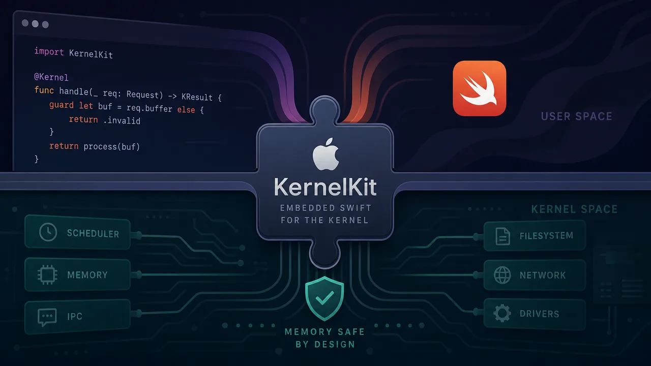Apple KernelKit: Bringing Embedded Swift to the Kernel