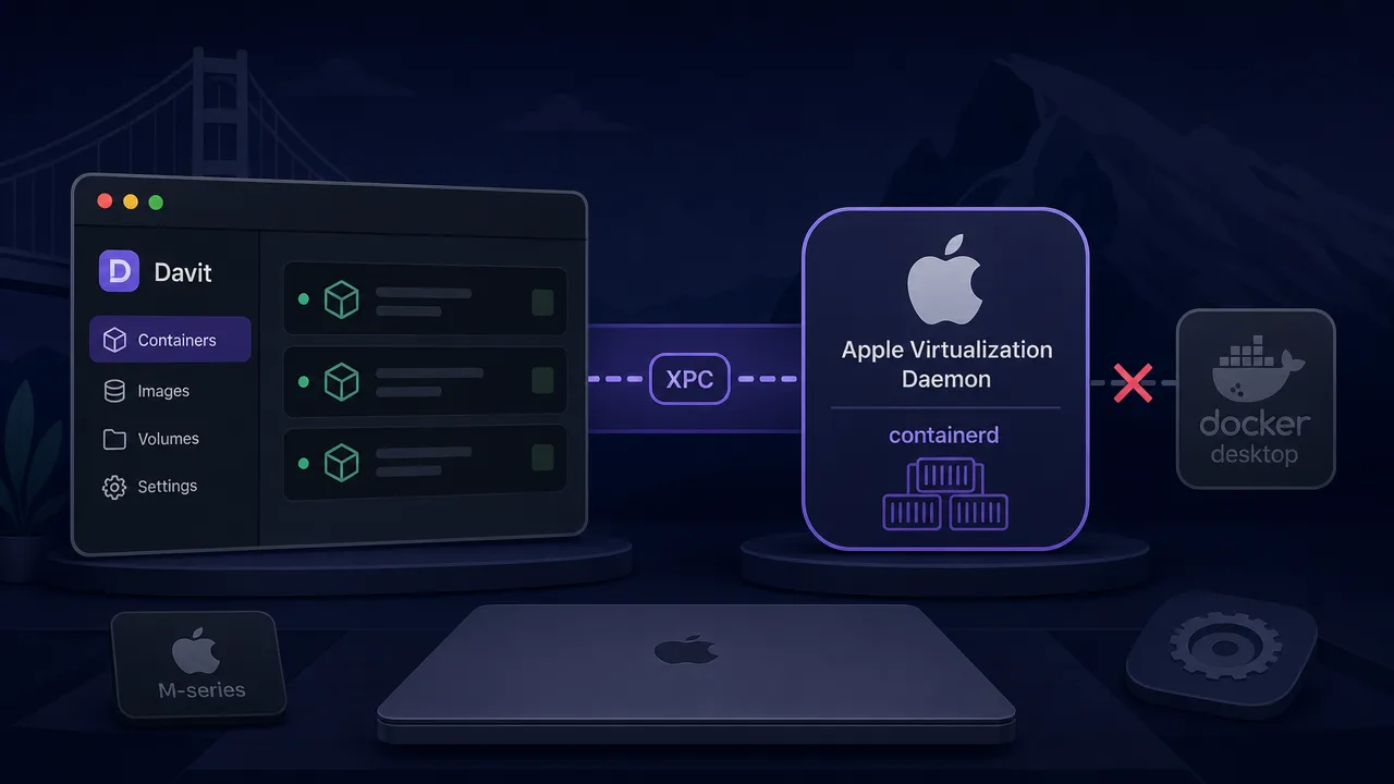 Apple's Native Container Stack Gets a Native UI with Davit