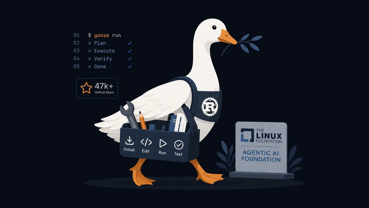Goose: The Open-Source AI Agent That Executes Your Dev Tasks, Not Just Suggests Them