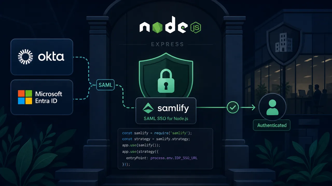 Implement SAML SSO for Enterprise Customers in Node.js