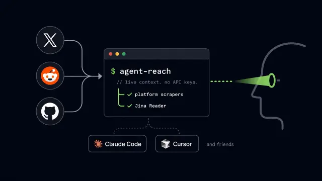 Agent Reach Gives AI Agents Live Eyes on Twitter, Reddit, and GitHub — No API Keys Required