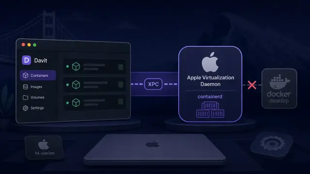 Apple's Native Container Stack Gets a Native UI with Davit