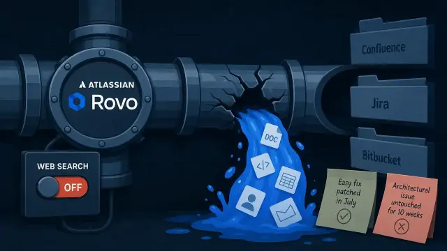 Atlassian Rovo Leaks Data Even With Web Search Off