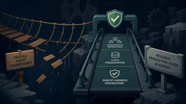 Beyond the Demo: Engineering Reliable, Production-Grade AI Agents