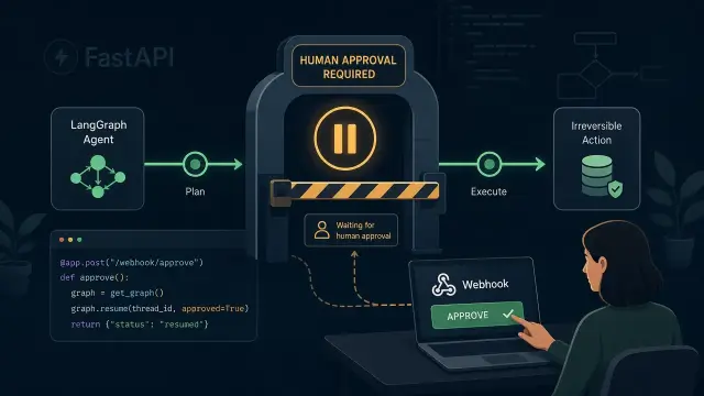 Build a Human Approval Step into a LangGraph Agent with FastAPI
