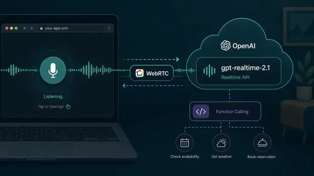Build a Voice Assistant with the OpenAI Realtime API and WebRTC