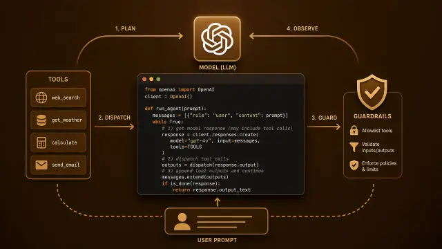 Build an AI Agent with Tool Use from Scratch