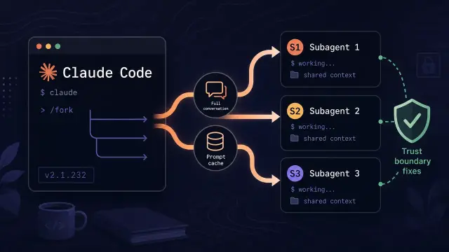 Claude Code Flips Subagents From Isolation to Inheritance