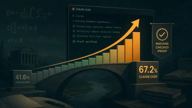 Claude's Riemann Result Is Real, and the Workflow Is the Story
