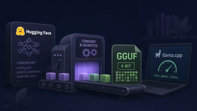 Convert and Quantize Hugging Face Models to GGUF for llama.cpp