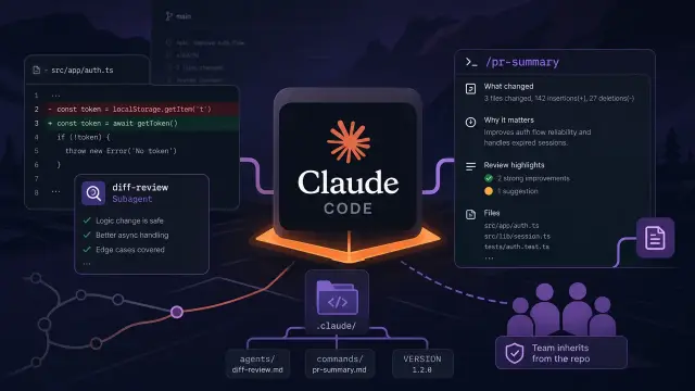 Extend Claude Code with Custom Subagents and Slash Commands