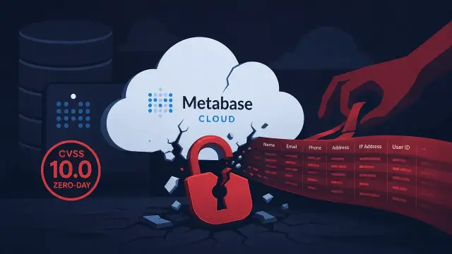 Framework's Metabase Breach Wasn't a Patching Failure