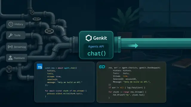 Genkit Agents API cuts the agent plumbing tax