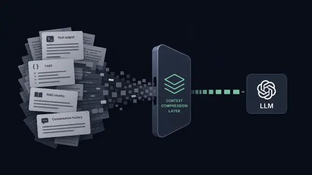 Headroom Cuts LLM Token Costs by Up to 95% — Without Changing Your Answers