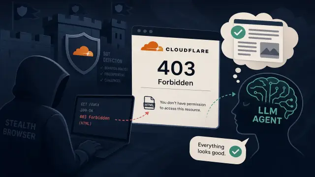 Inside the Stealth Browser Arms Race Against Cloudflare