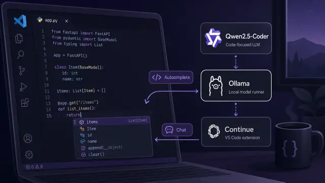 Local AI Code Completion in VS Code with Qwen2.5-Coder and Ollama