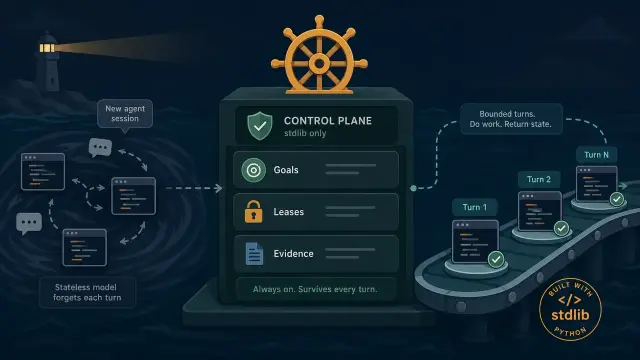 LoopX Bets Agent State Belongs Outside the Model