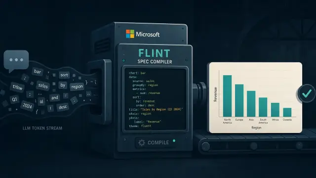 Microsoft's Flint Bets Charts Need a Compiler, Not a Smarter LLM
