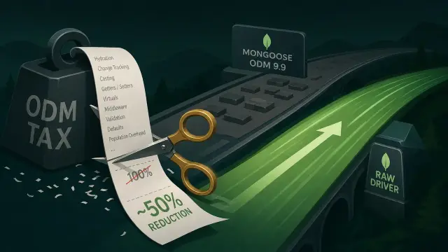 Mongoose 9.9 Cuts Its ODM Tax Nearly in Half