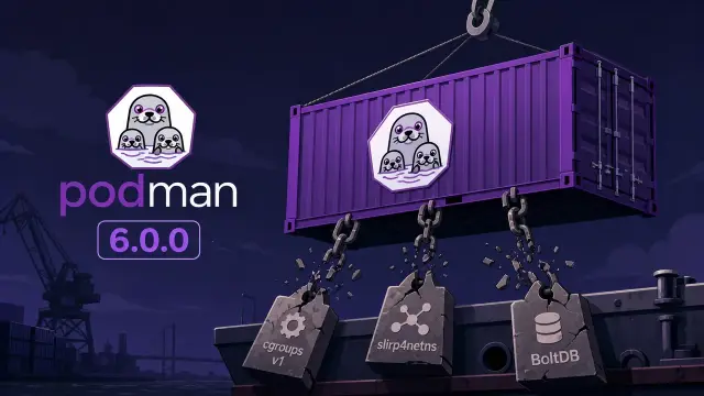 Podman 6.0.0 Arrives: Shedding Legacy Weight for a Modern Container Era