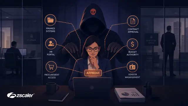 Ransomware Gangs Have Discovered Middle Management