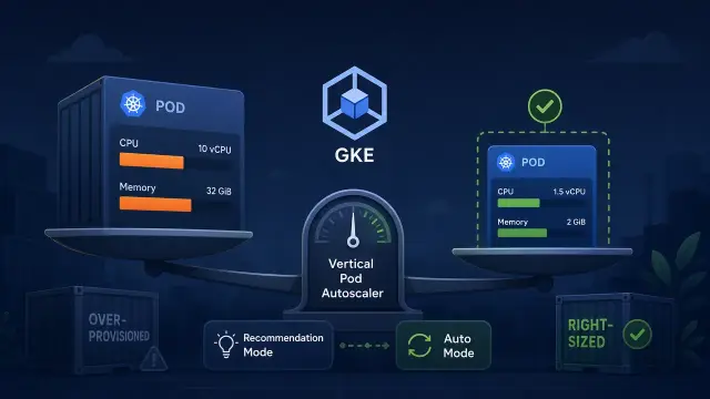 Right-Size GKE Pods Automatically with the Vertical Pod Autoscaler