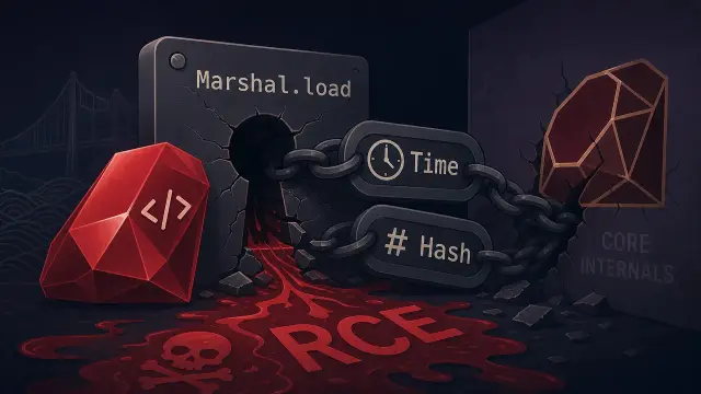 Ruby's Marshal.load Just Became Unpatchable RCE