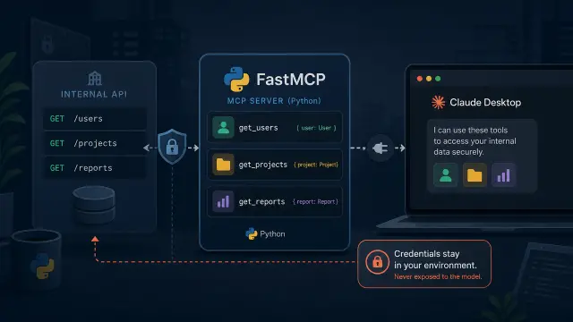Ship an MCP Server in Python That Exposes Your Internal API to LLMs