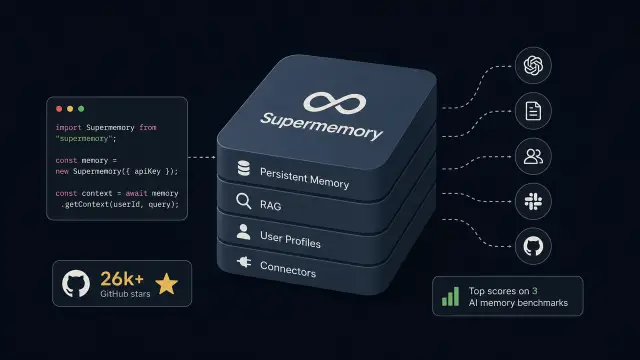 Supermemory: An Open-Source Memory and Context Engine for AI Apps