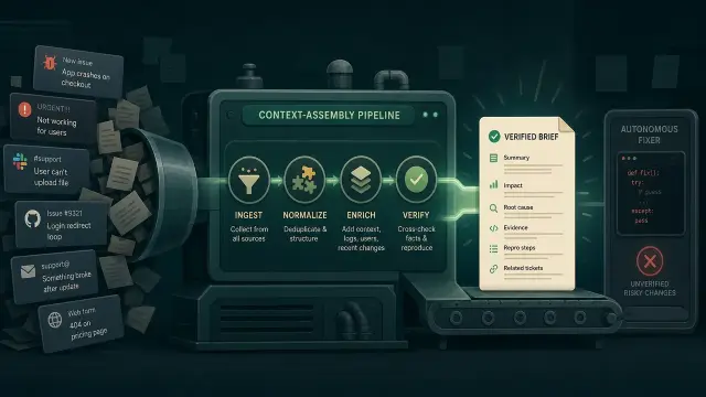 The Best AI Issue Agent Doesn't Write Code