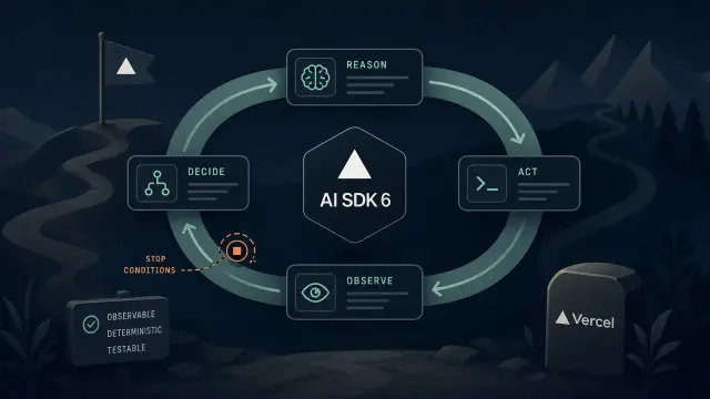 Vercel AI SDK 6: Demystifying the Agent as a Bounded Loop
