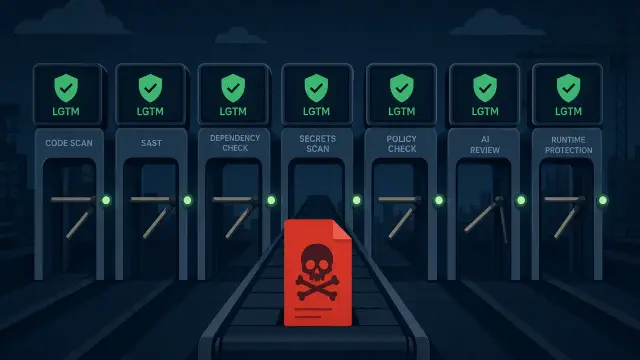 When Seven AI Security Gates All Say LGTM