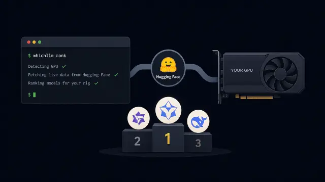 whichllm: Hardware-Aware LLM Rankings in One Command