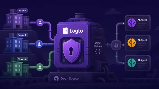 Why Logto Is Challenging the B2B Auth Status Quo