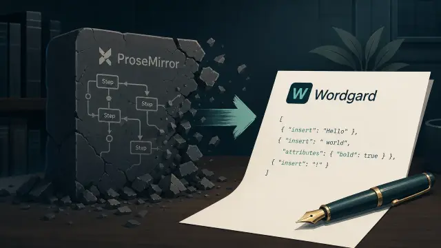 Wordgard: A Clean Slate for Rich-Text Editing