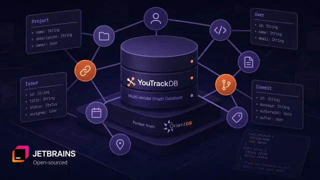 YouTrackDB Revives Object-Oriented Graph Storage