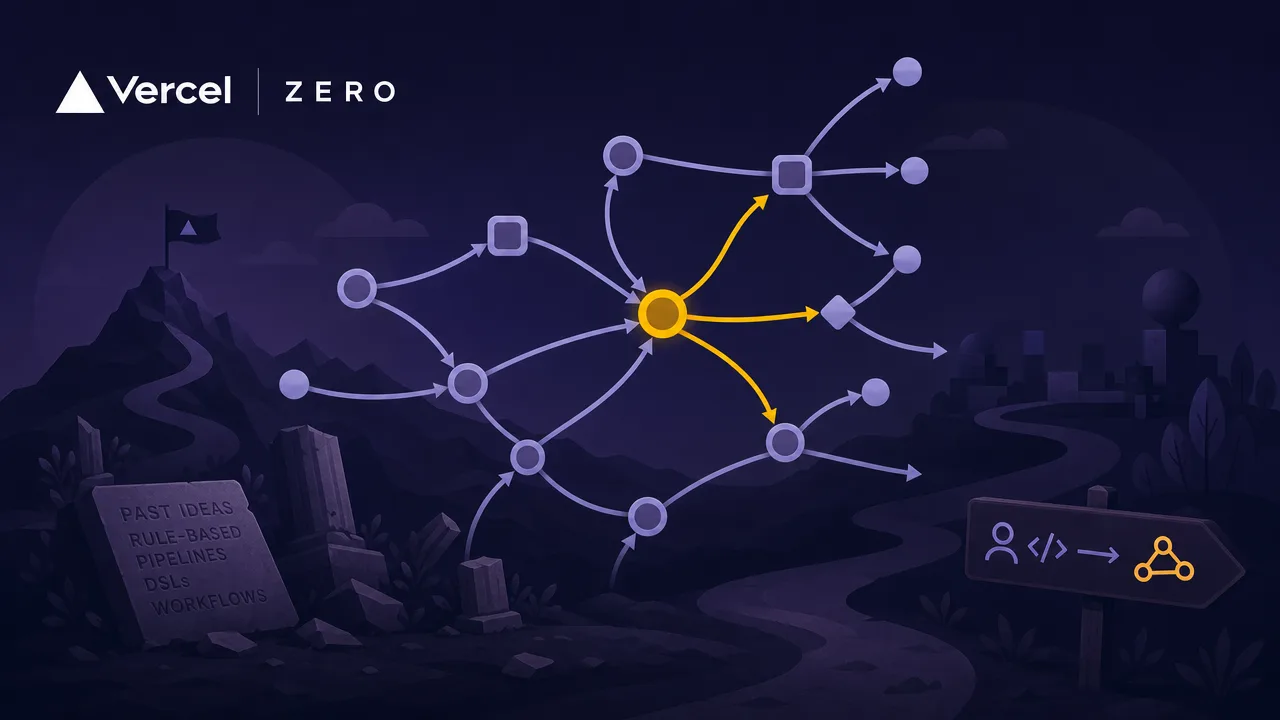 Vercel's Zero Bets the Next Programmer Isn't Human
